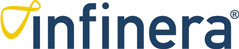Ciena